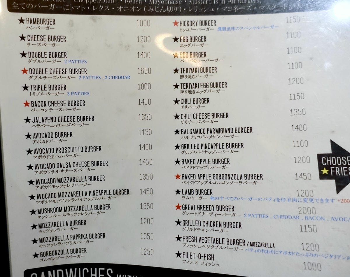 [日本東京] THE GREAT BURGER，原宿巷弄美味