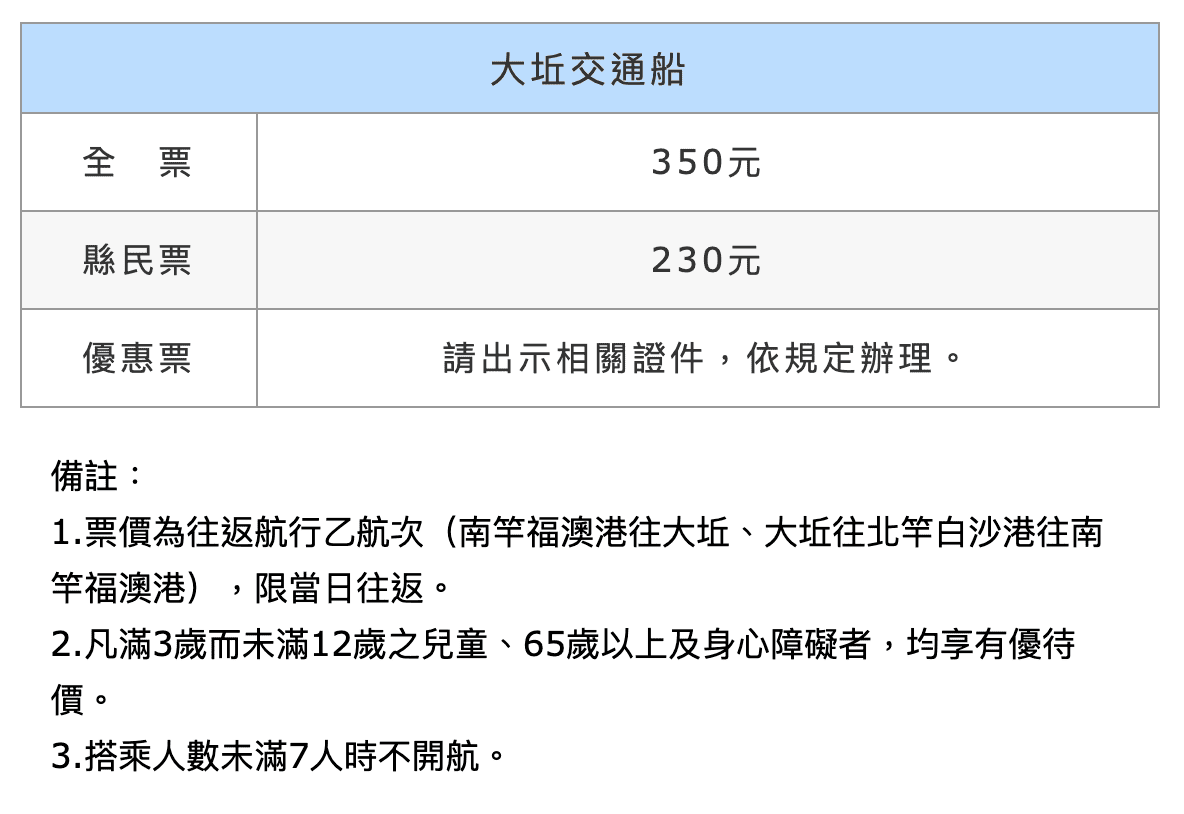 螢幕快照 2019-04-25 下午9.56.06.png