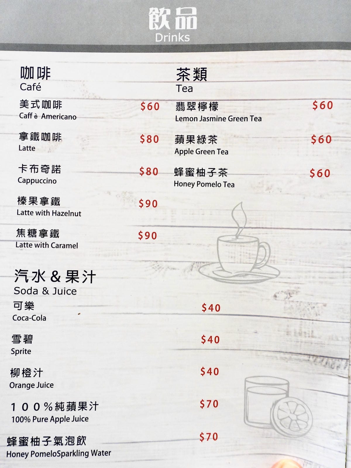 [新竹] MEAT TIME 歐式羅馬料理，東門圓環旁巷弄美