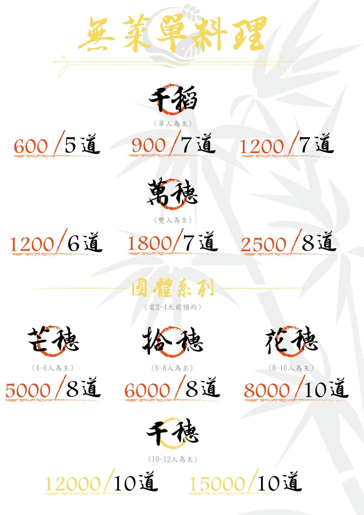 [新竹] 千穗食事處，用心食材、溫馨美味日式家庭料理 菜單 