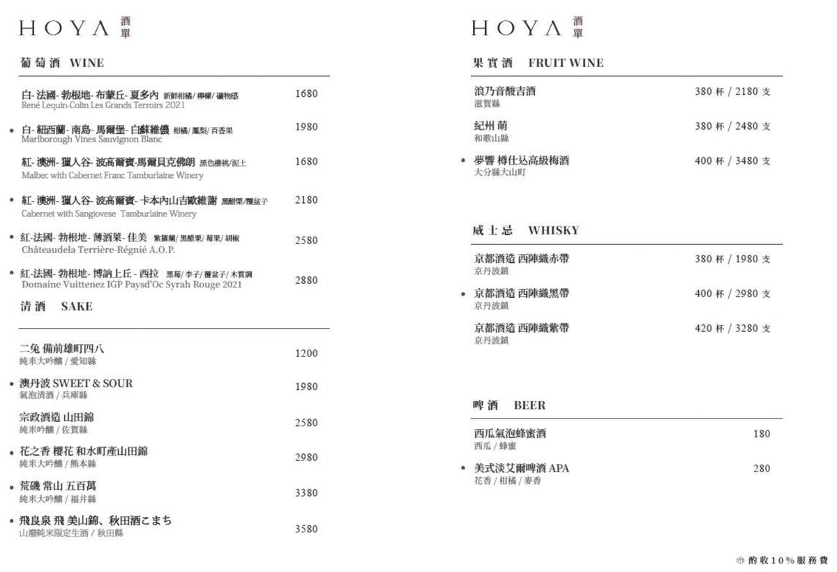 [新竹竹北] HOYA 燒肉，精緻無菜單割烹料理，一起來大肆